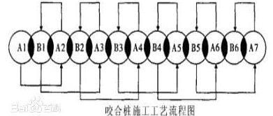 地鐵隧道修復(fù)工程使用哪種抽沙泵好？